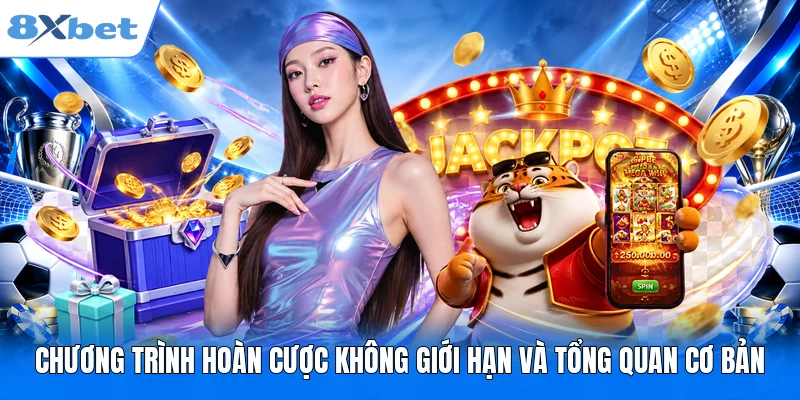 Chương trình hoàn cược không giới hạn và tổng quan cơ bản