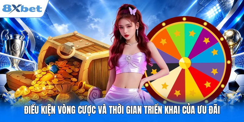 Điều kiện vòng cược và thời gian triển khai của ưu đãi