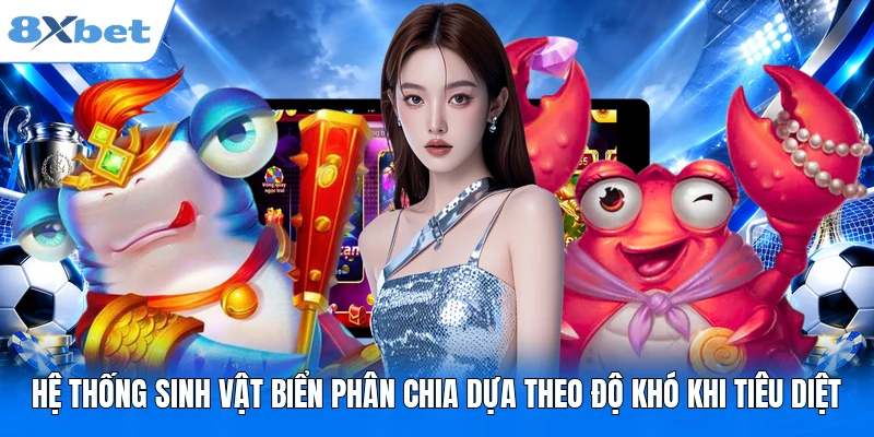 Hệ thống sinh vật biển phân chia dựa theo độ khó khi tiêu diệt